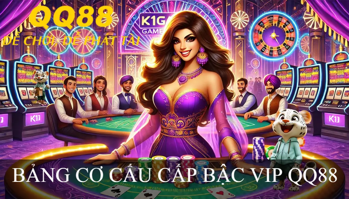 BẢNG CƠ CẤU CẤP BẬC VIP