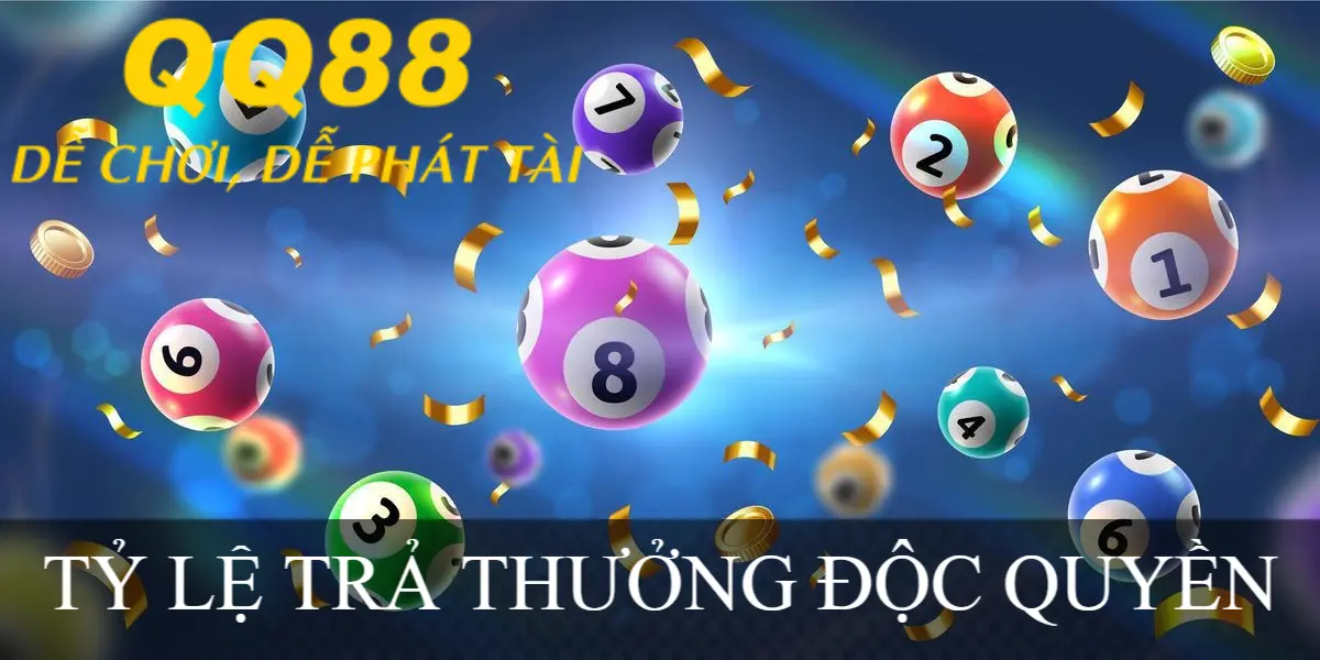 TỶ LỆ TRẢ THƯỞNG ĐỘC QUYỀN